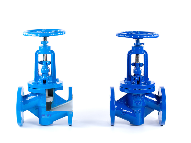 FVFT Lined Globe Valve